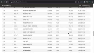 SOCL ETF Introduction (Social Media)
