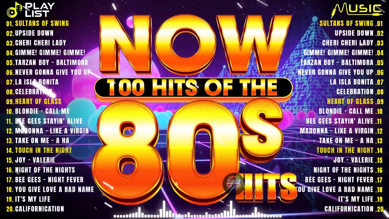 Best Songs Of 80's - 80's Hits Songs - Best Oldies But Goodies