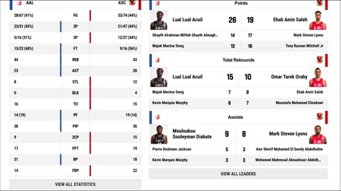 Al Ahly Vs Al Ahly Ly 2 - Basketball Africa League