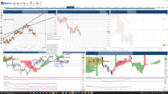 Polkadot (DOT) Cryptocurrency Price Prediction, Forecast, and Technical Analysis - Nov 18th, 2021