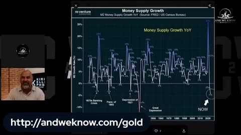 M2 Money supply WOES! BRICS ramping up! PRAY!