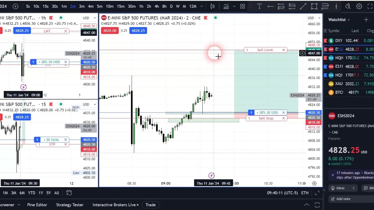 Real Losing Trade with commentary! CPI 11.01.2024