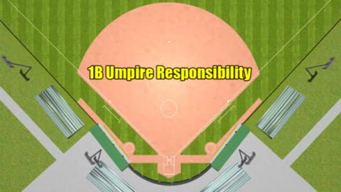 3 Umpires - Bases Loaded - Hit To Outfield