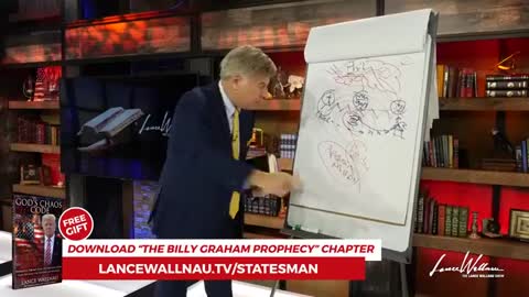Unusual Discoveries In The Bible | Lance Wallnau