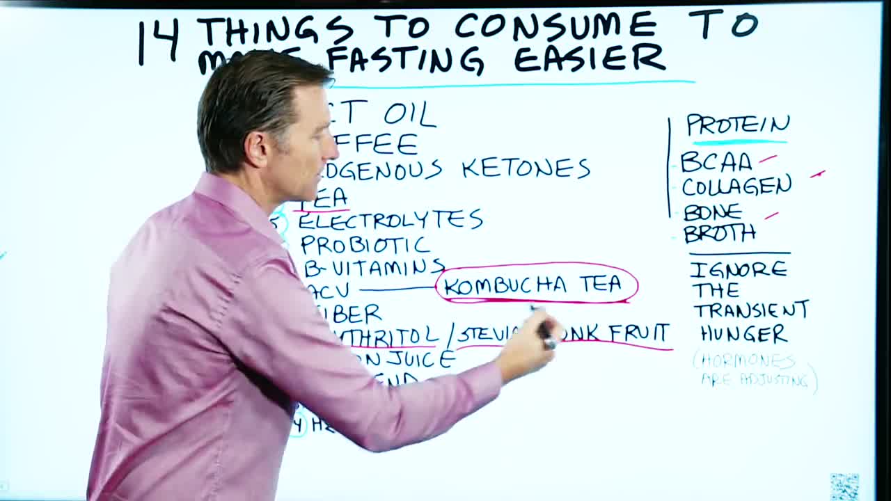 DrBerg-14 Things To Make Fasting Easier