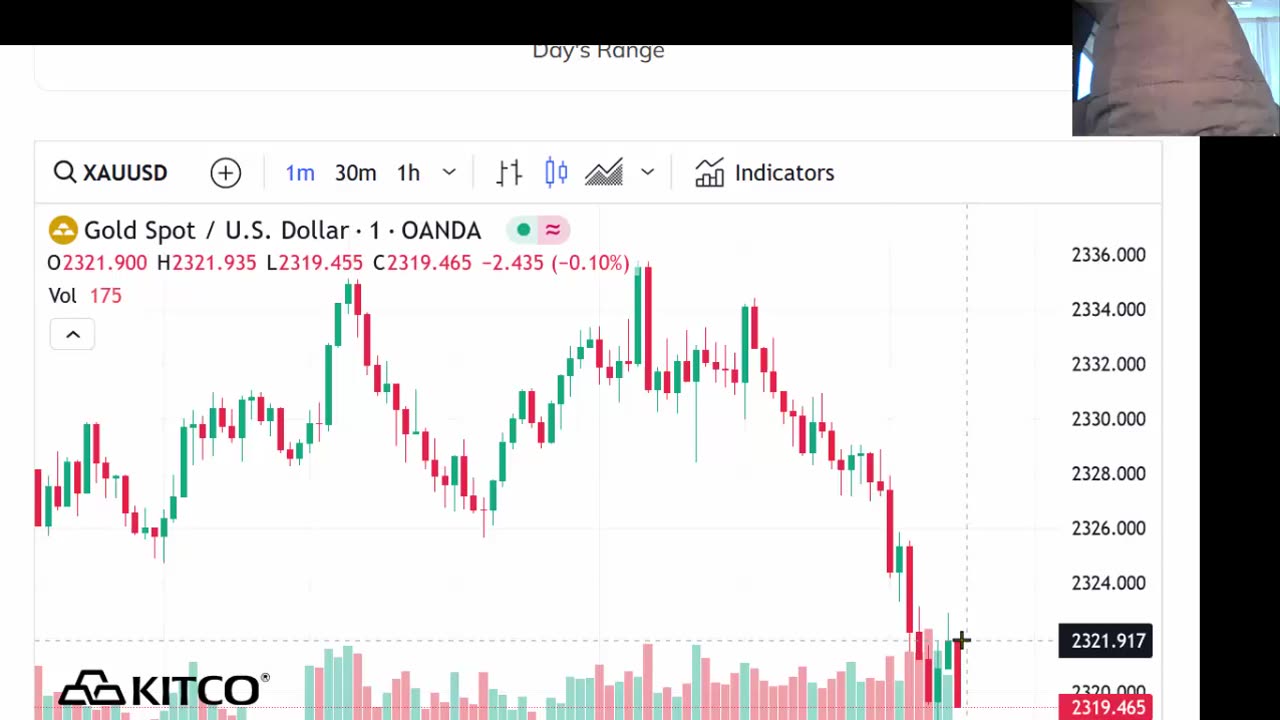 News - Going after Willis - Gold Up 2321 - lds Conference - 4-8-24