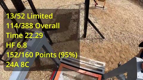 Berry's 2022 Area 1 Championship by Hawktech Arms - Namp, Idaho - Jim Susoy - Limited A Class