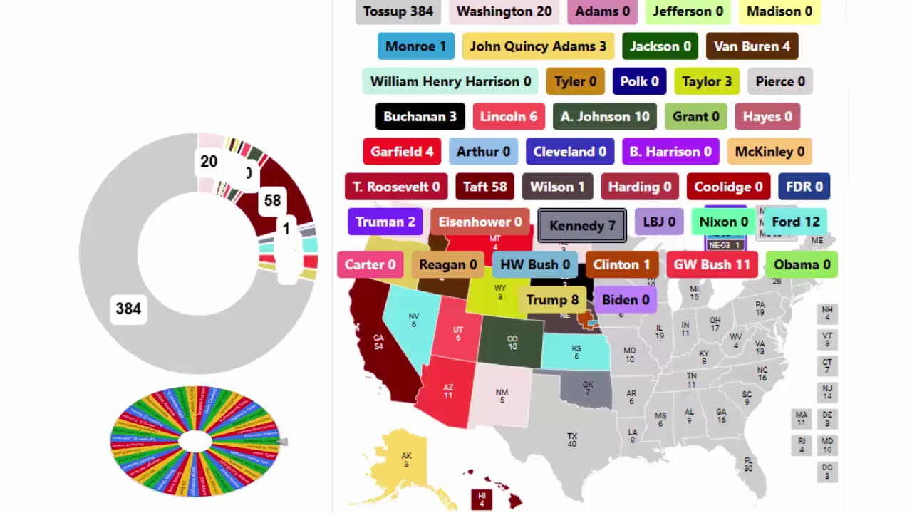 Every President In US History Spinner Showdown - 3rd Round