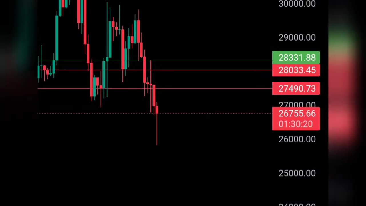 What is Crypto/Best Business for Pakistan in this Situation from the beginning/ How to start