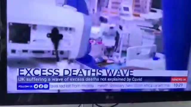 UK: Excesss Deaths Wave