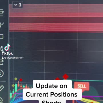 April 2, 2023: Update Current Short Positions