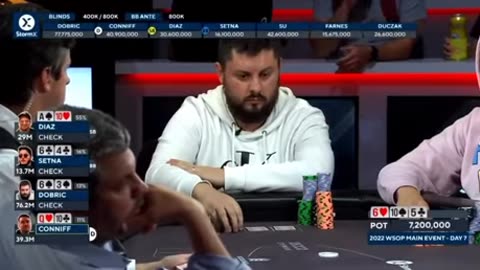 Poker Player Aaron Duczak Talking About His Chest Pain From The Clot Shot💉🤬