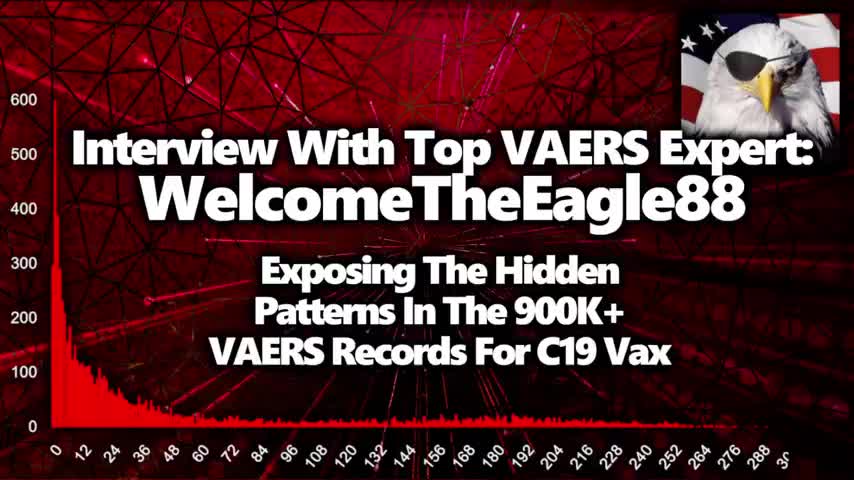 The Horrors Of The 900K+ VAERS Records