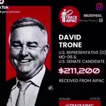 AIPAC CONTROLS BOTH SIDES