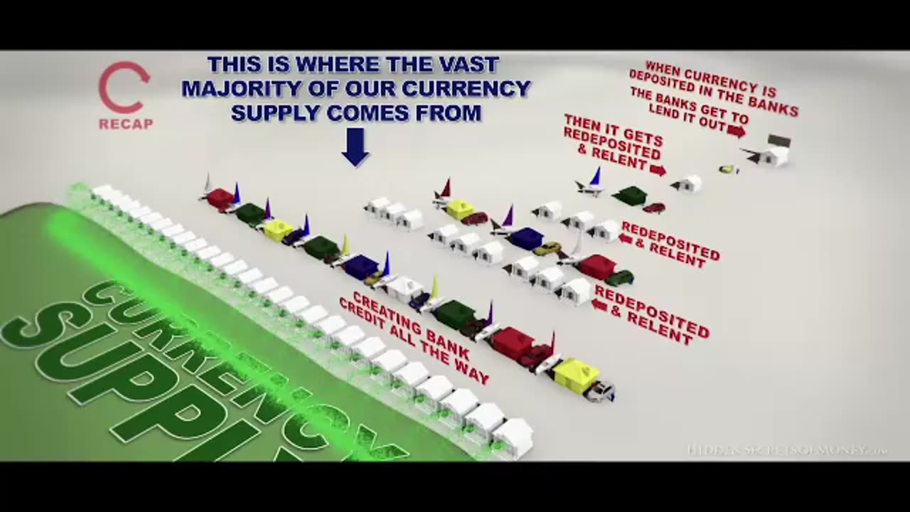 Documentary: Bank Crisis & Inflation 'The Biggest Scam In The History Of Mankind'