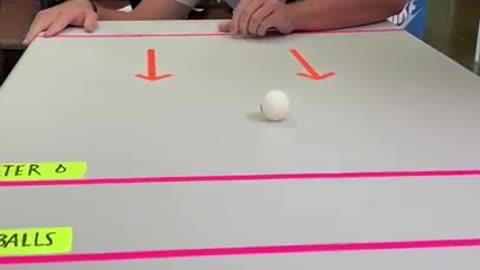Challenge and win $10000