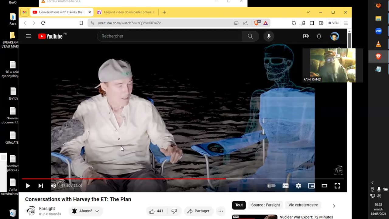 LE PLAN ACTUEL DES GENTIZITIS - RV Farsight