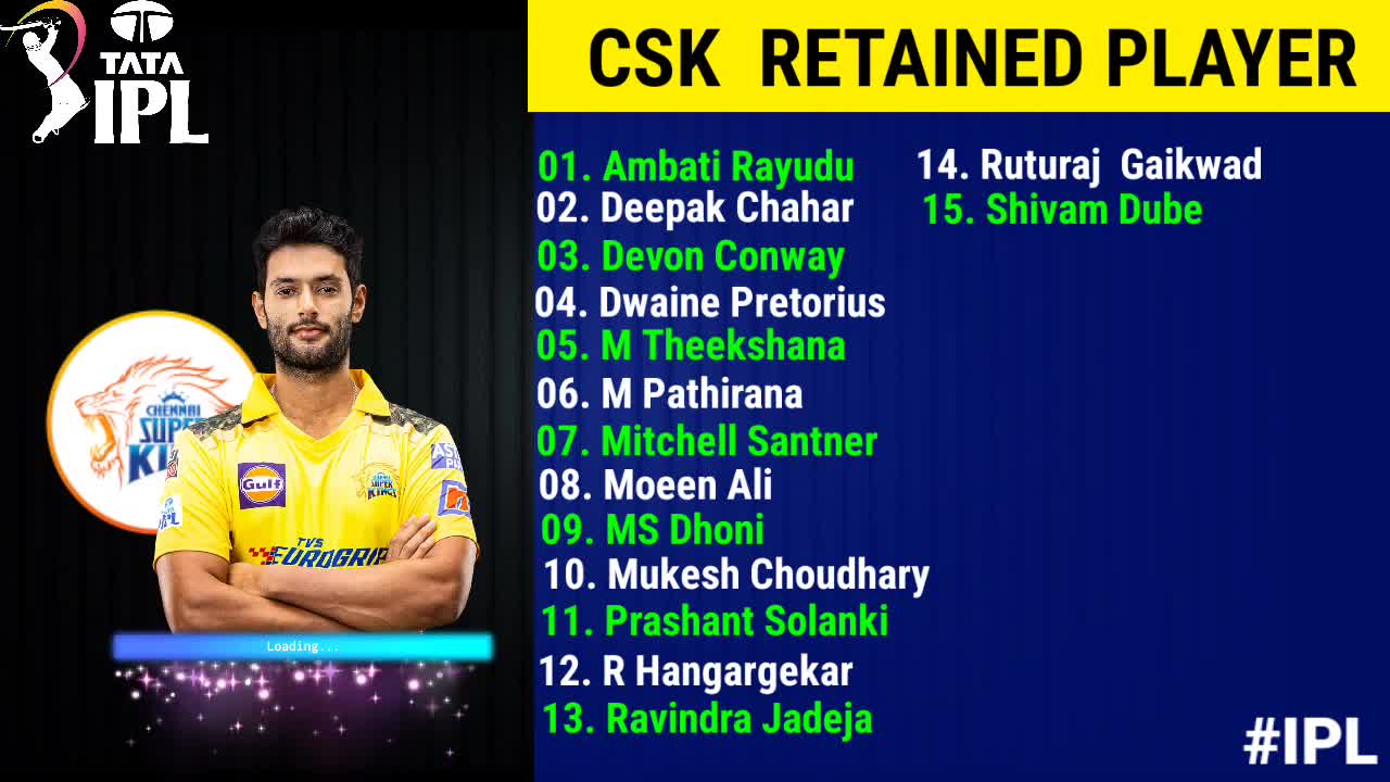 Tata IPL 2023 Chennai Super Kings Final Retained Players 2023 CSK Retained Players 2023