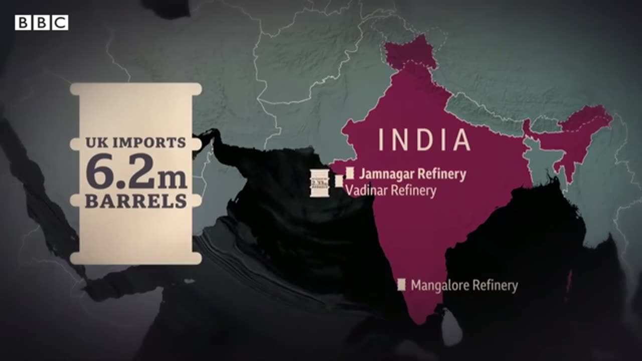 UK still burning Russian-sourced energy reveals new figures Newsnight