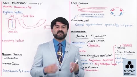 LEC#8 PHYLUM NEMATODA