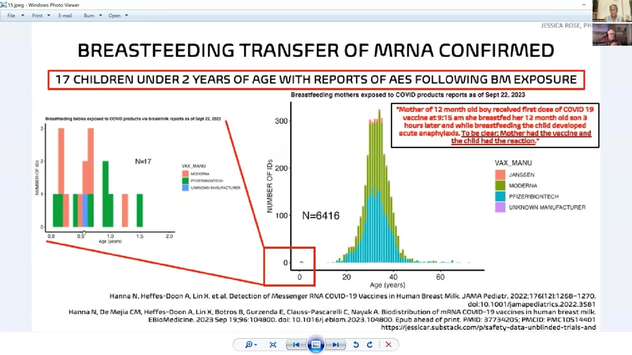 The Vaccine Roll-Out in January 2021 should have been STOPPED 9-10-23