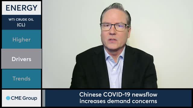 Energy Market Commentary Dan Deming, 112822