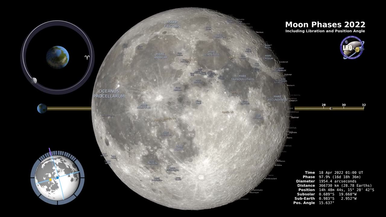 Moon Phases Nasa Video