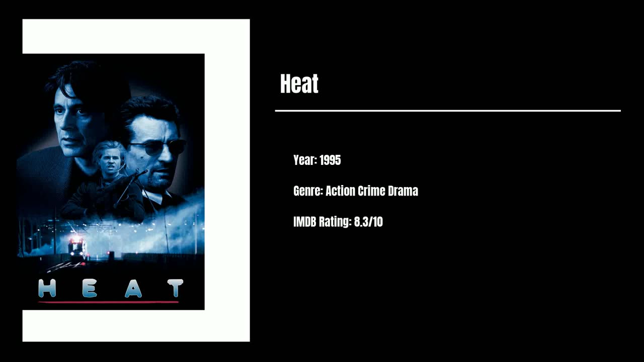 Best Movies To Watch #64 - Heat