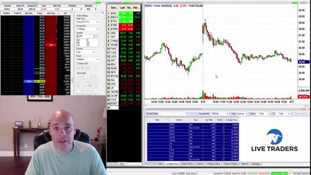 How To Handle A Choppy Day and Still Make Money