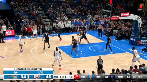 OKC Thunder vs Orlando Magic Full Game Highlights January 13, 2024