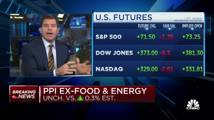 115_Stock futures surge after