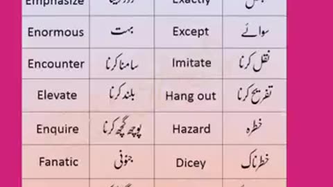 English To Urdu Sentences #englishtourdu #youtubeshorts #ytshort #englishshortsentences