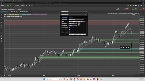 NQ Futures 12-22-2023 Post PCE Data 1 min FVGs Hitting