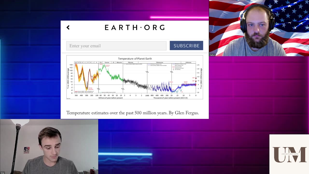 Show #61 - Climate Change HOAX?!