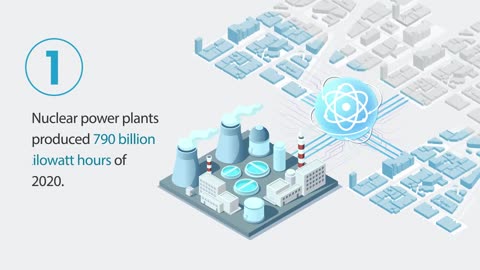 5 Fast Facts about Nuclear Energy_1