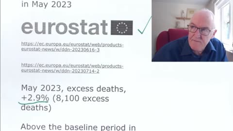 New E.U. Statistics Prove COVID Vaccine Has Killed Millions (Dr. John Campbell - July 2023)