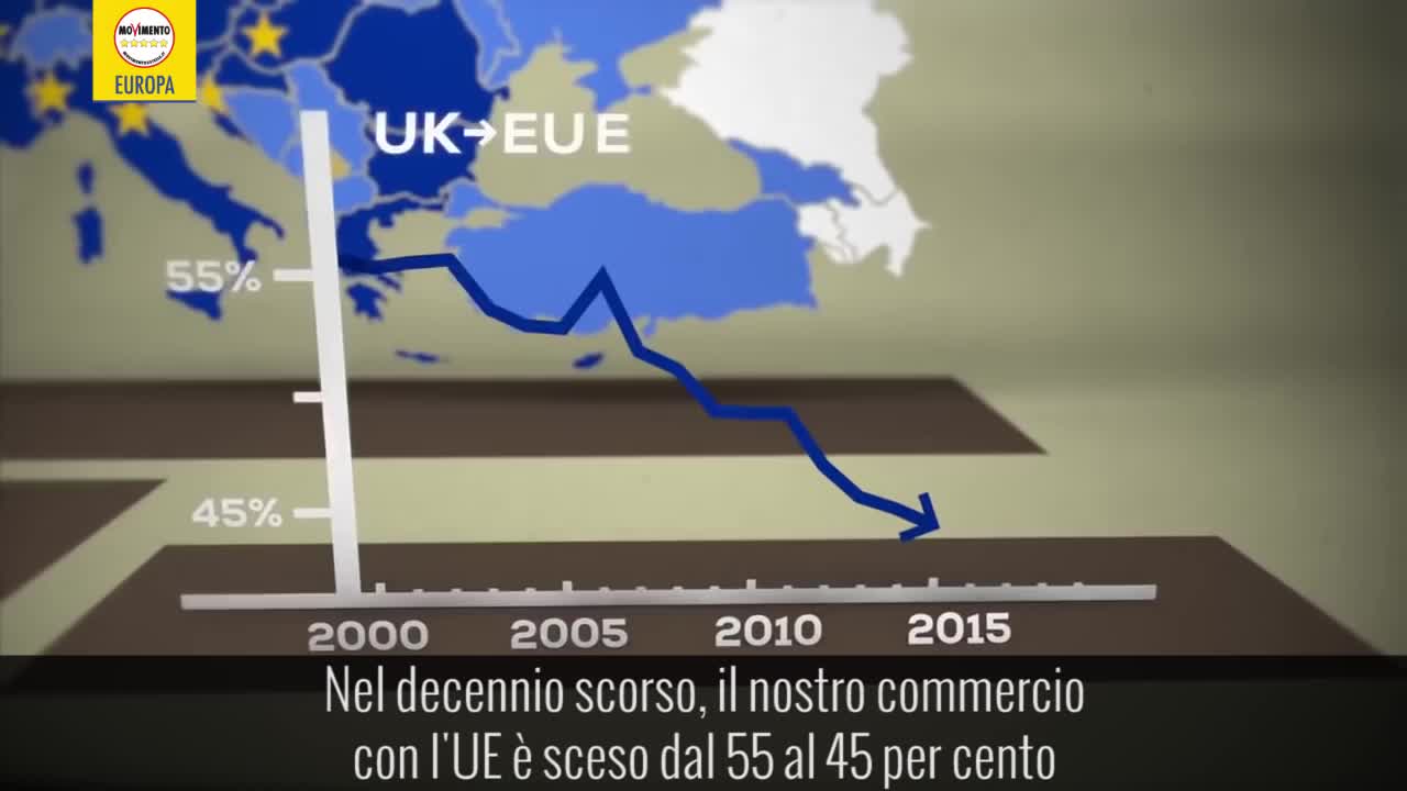 BREXIT-IL DOCUMENTARIO ANIMATO SUL REFERENDUM INGLESE ed Il voto inaspettato della Gran Bretagna di lasciare l'Unione Europea il 23 giugno 2016.La Gran Bretagna ha lasciato definitivamente l'UE il 1 ° gennaio 2021,4 anni dopo il referendum