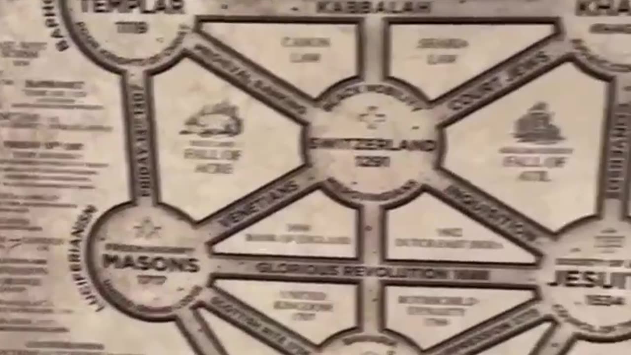 The powerful death cult ruling Earth for all recorded human history