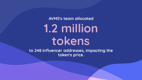 This Altcoin Went 100X in Less Than 24 Hours