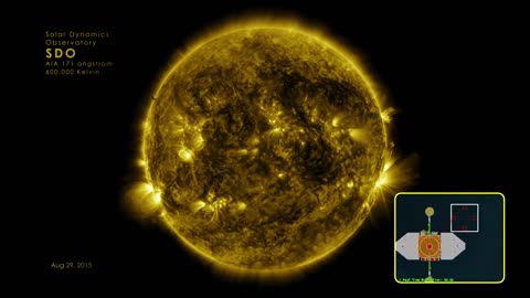 SDO Year 6 Ultra-HD