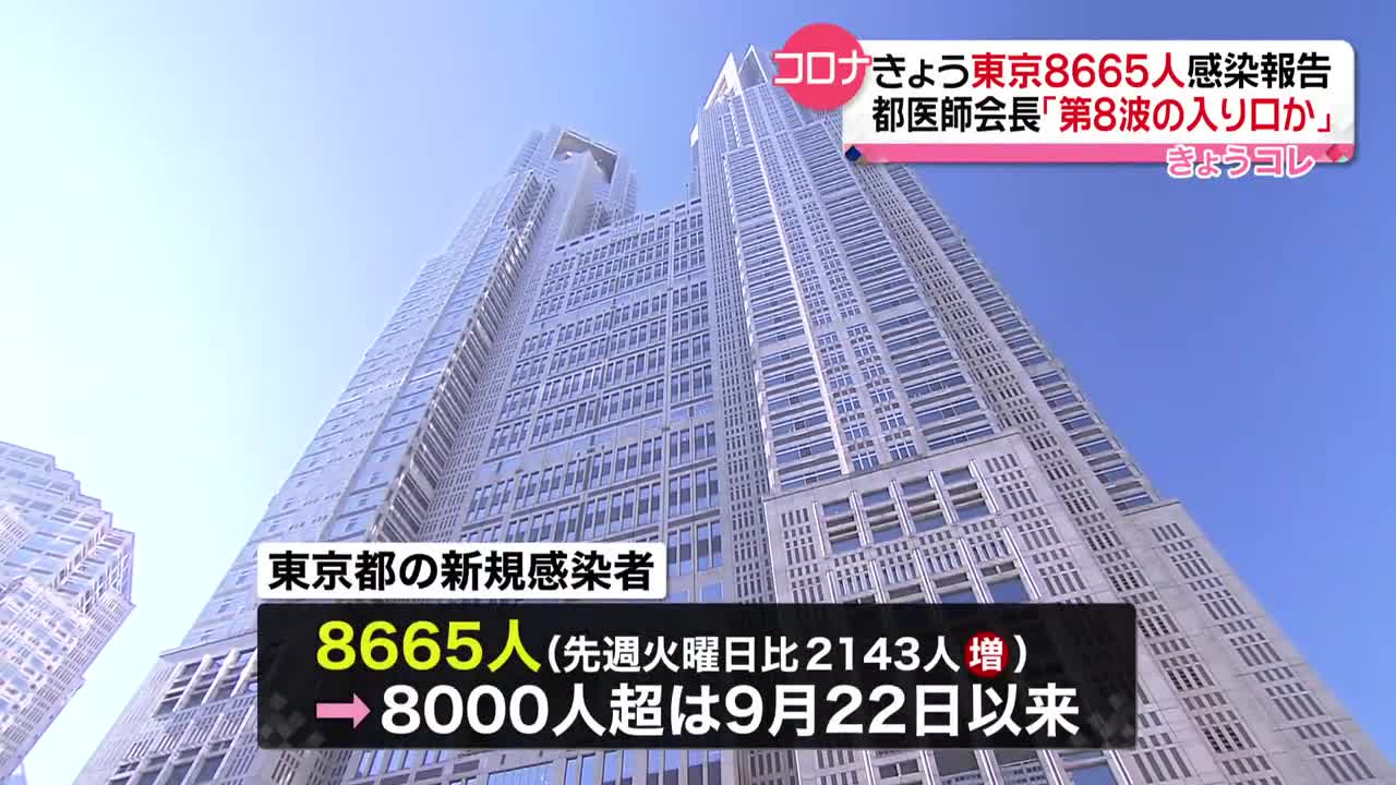 【新型コロナ】東京都医師会長「第8波の入り口に差し掛かっていると考えることもできる」