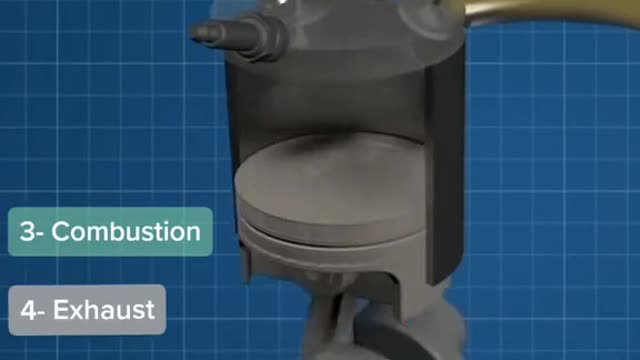 Automobile repair by running internal pow display