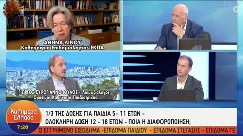 ΠΑΓΩΣΑΝ» Με την Ερωτηση ΤΗΛΕΘΕΑΤΗ για τις Δοσεις