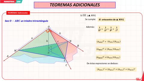 SEMESTRAL VALLEJO 2024 | Semana 17 | Trigonometría | Geometría