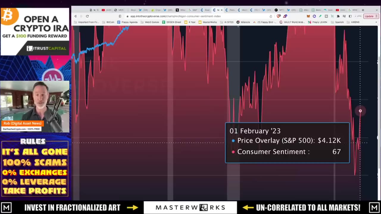 HAS THE BITCOIN BULL MARKET BEGUN? IS IT NOW TIME?