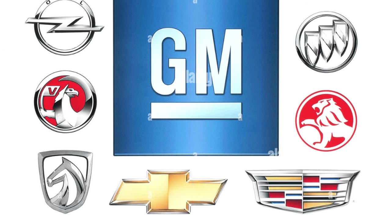 TOP 5 Car Companies In the World