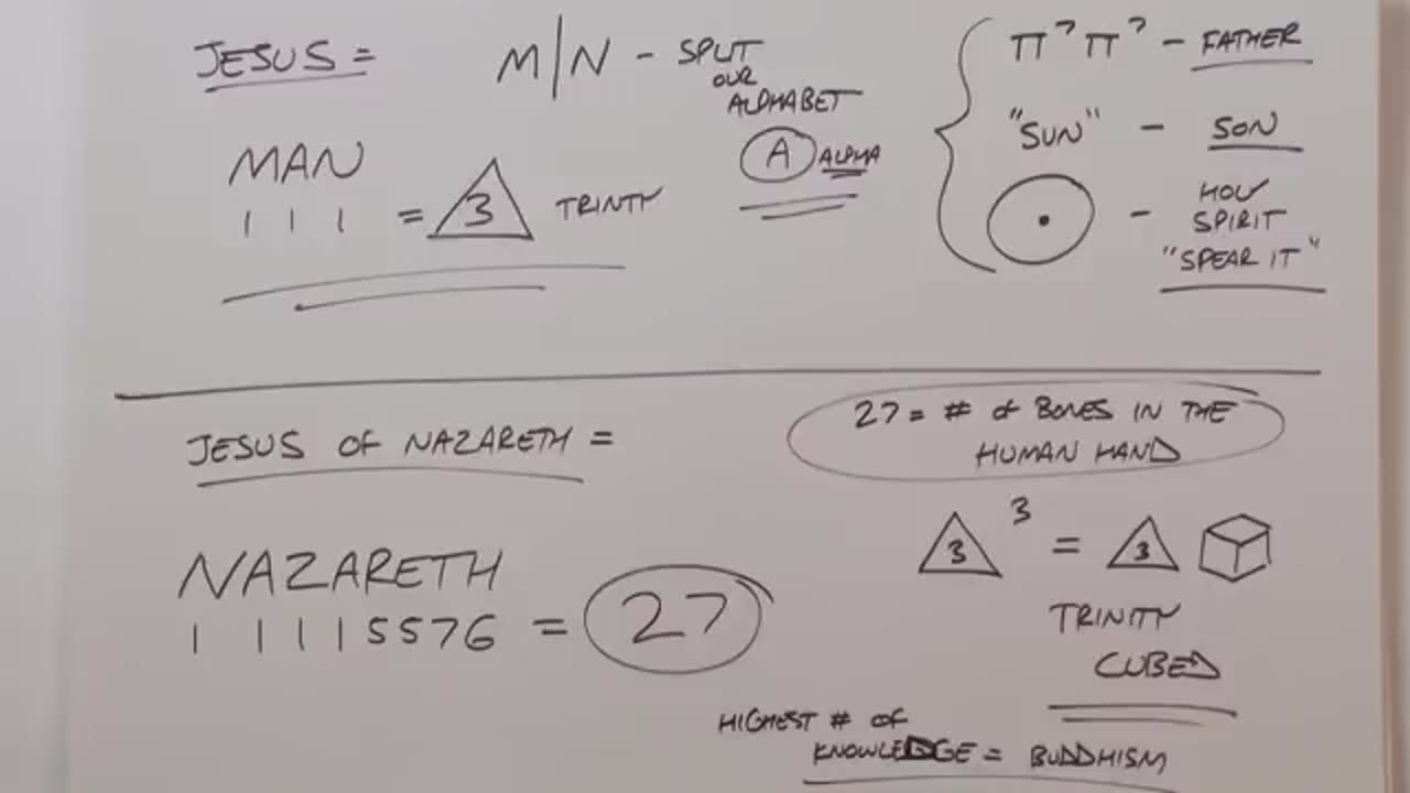 Pi The English Alphabet Marty Leeds