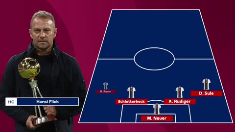 GERMANY VS JAPAN: Lineups - Match 10 FIFA World Cup 2022