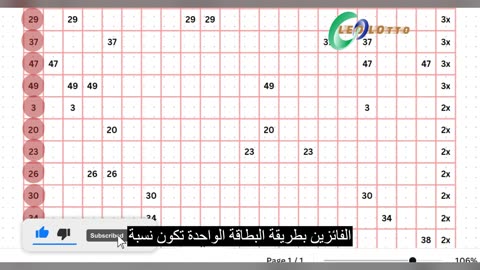 how to win the lottery Moroccan lotto