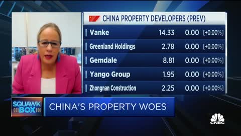 Stimulus from Chinese government to boost property sales has had little effect, says Moody's